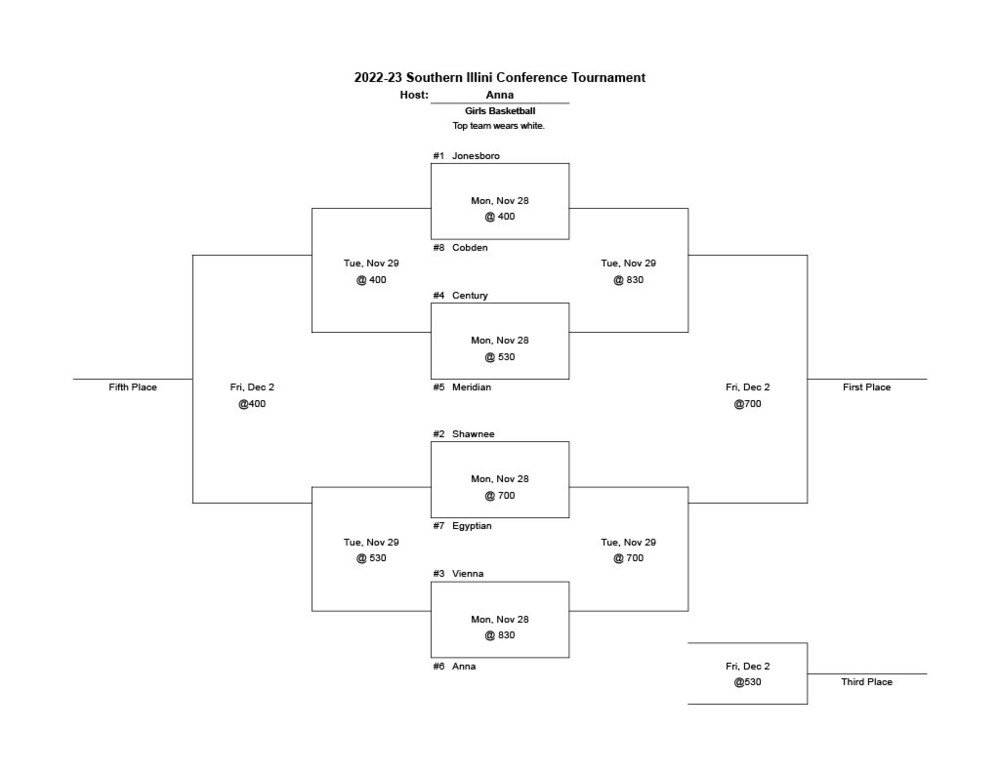 Conference tournament